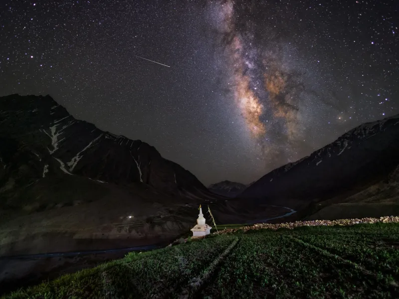 Kaza Villages & Homestay Experience | 6 Nights 7 Days